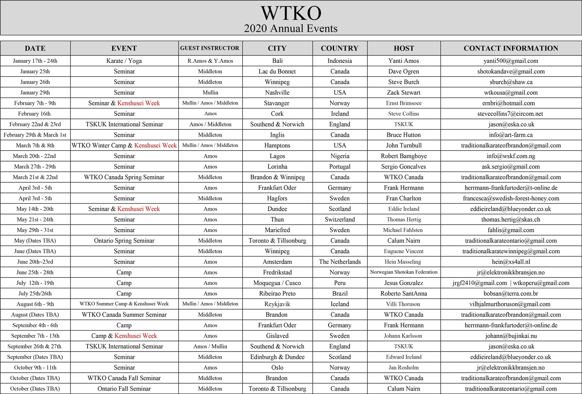 WTKO events